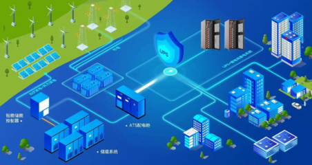 重大利好！新型儲能12大技術上榜，培育3-5家龍頭，2025規模翻番